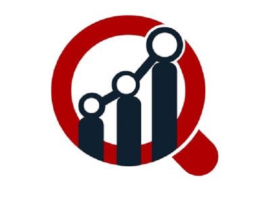 Monoclonal Antibody Therapy Market Report 2020: COVID-19 Growth And Change To 2027